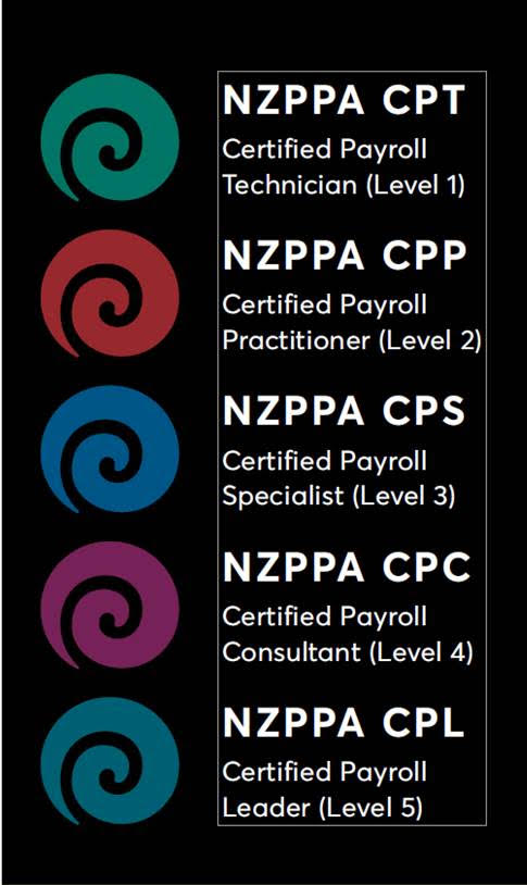 NZPPA Certification Levels